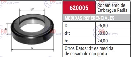 CRAP 620005 - imagen 2